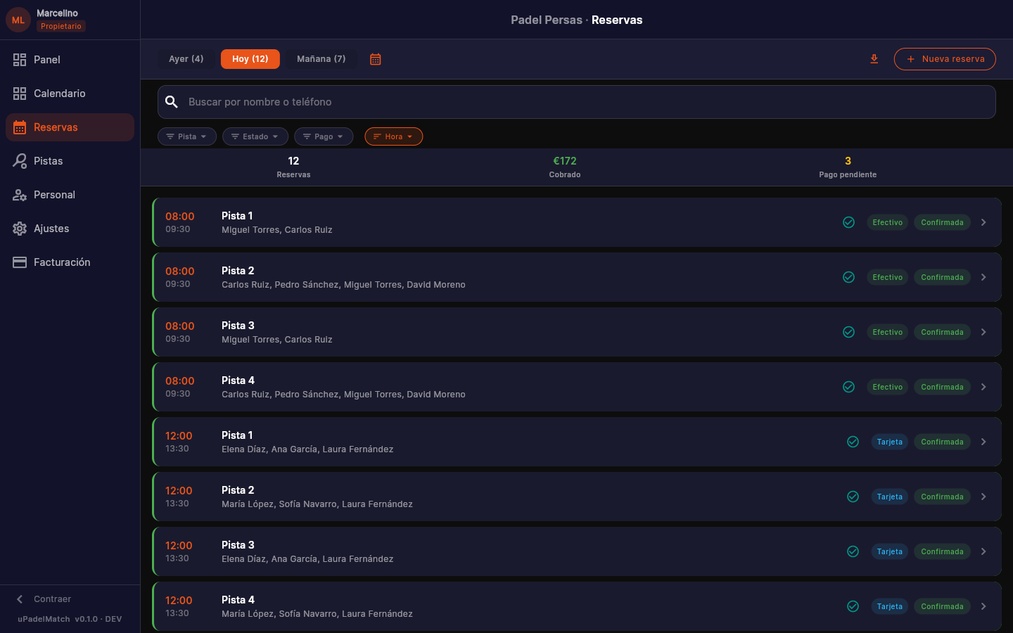 Lista de reservas del día con estado de pago y confirmación